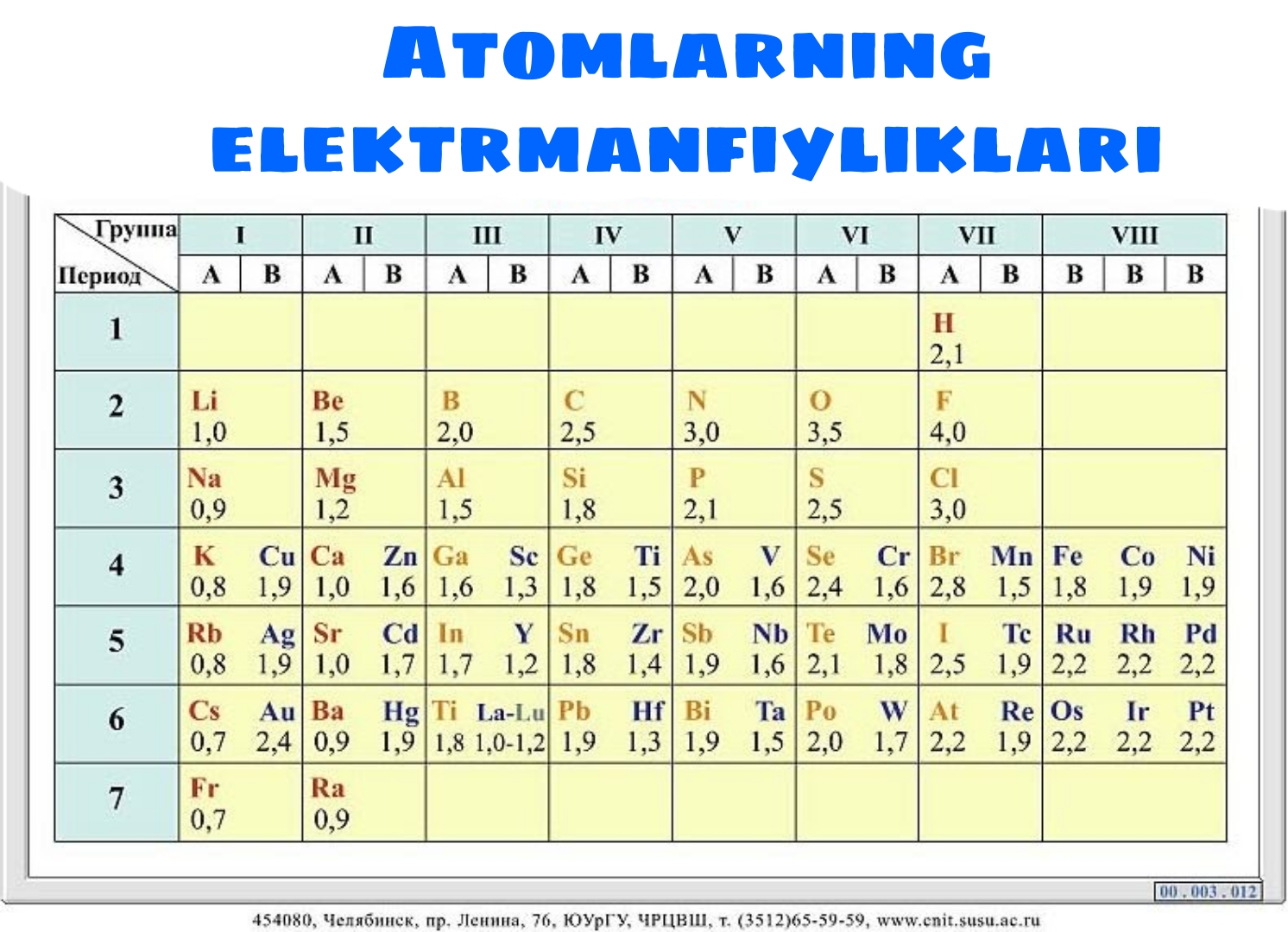 Elektrmanfiylik haqida malumot