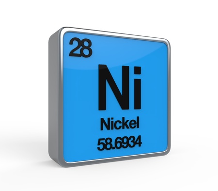 Nikel haqida malumot