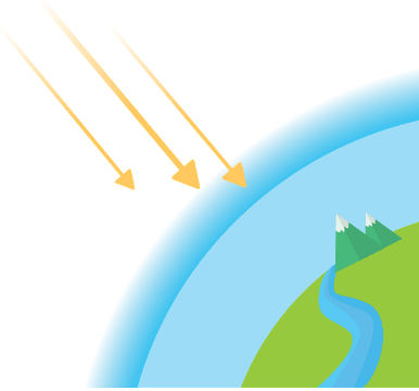 Ozon haqida malumot