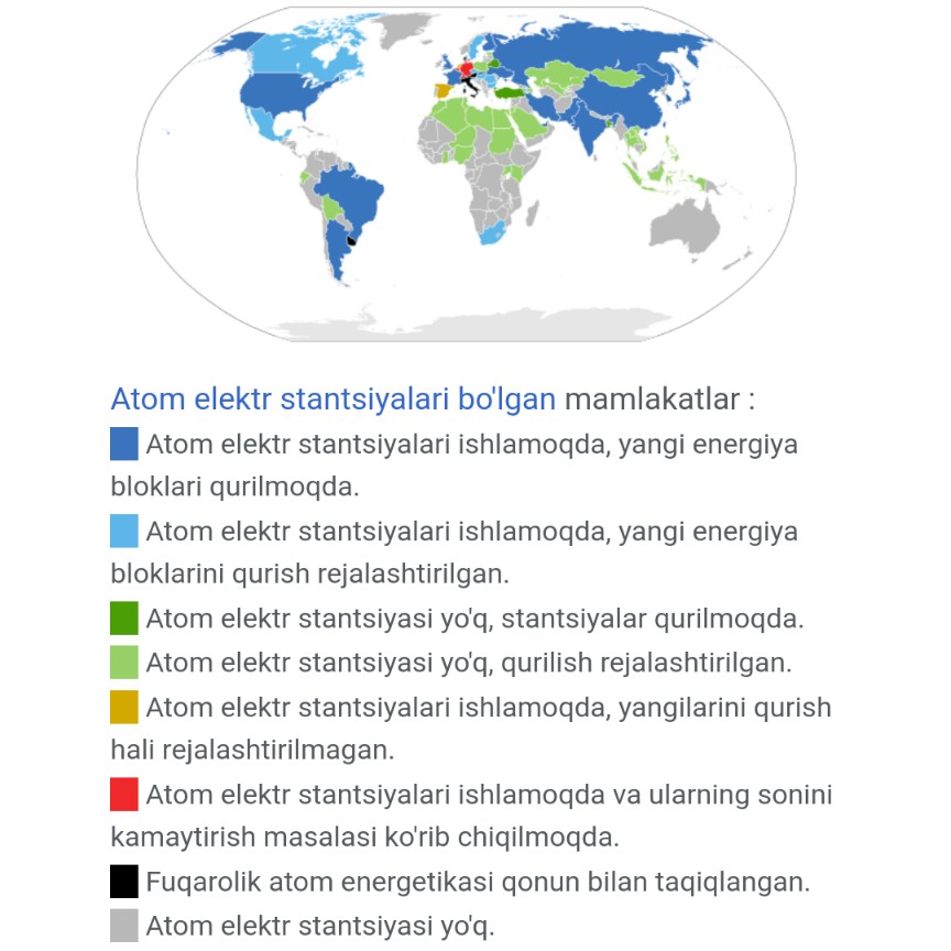 atom elektr satsiyalari bo'lgan mamlakatlar 