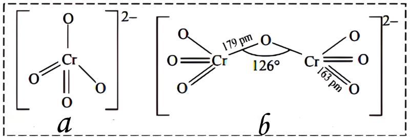 Xromat kislotaning (a) izopolikislotalari- dixromat (b) ionlarining fazoviy tuzilishi.