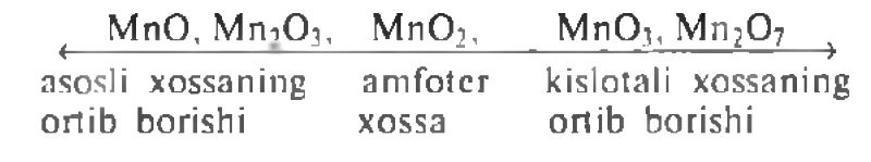 Metallarning kimyoviy xossalari