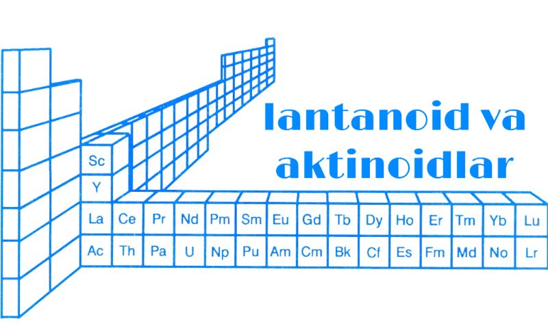 Lantanoid va aktinoidlar haqida