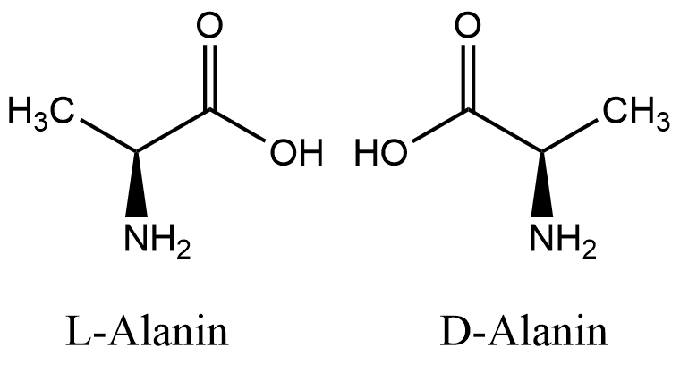 Optik izomeriya