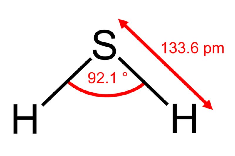 Vodorod sulfid haqida