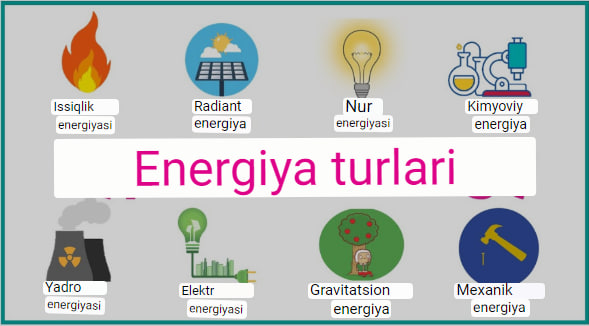 Energiya turlari va ularning xususiyatlari