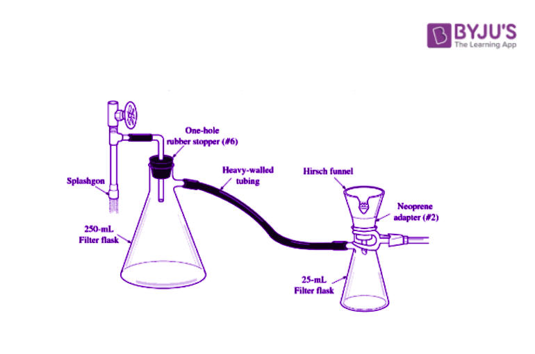 Laboratoriya testi