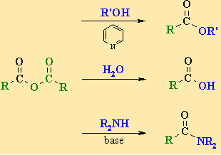 organic acid