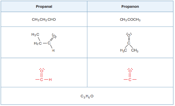 Пропаналь класс соединений. Пропаналь и гидразин. Пропаналь плюс nch. Пронаналь13. Monosaxaridlar izomeriyasi.